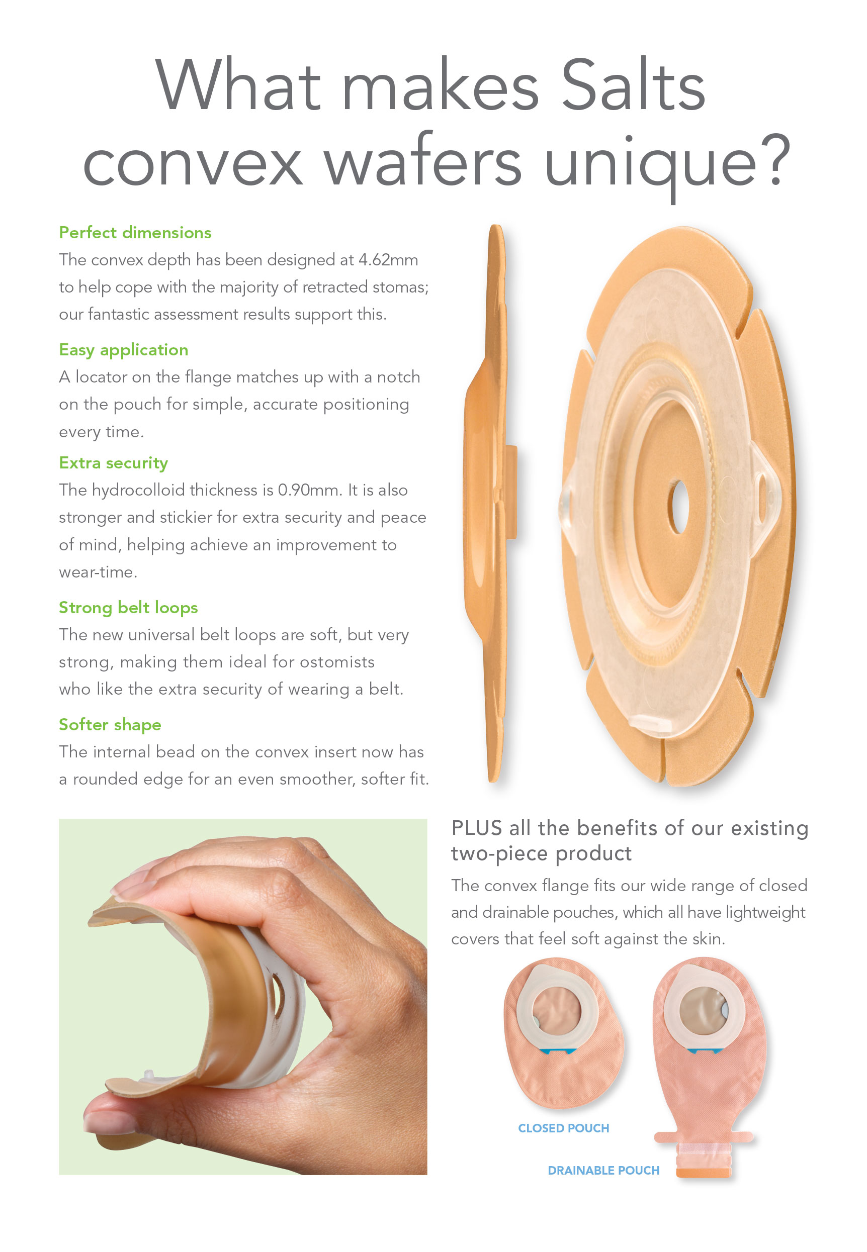 Harmony Duo Convex Flange W/ Flexifit & Aloe Pre-Cut 28mm